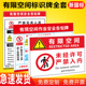 有限空间作业安全警示牌标识牌告知牌当心受限密闭空间提示未经许可禁止入内岗位风险点规程制度贴纸标志定制