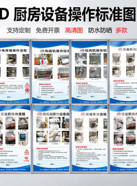 厨房设备操作流程认同