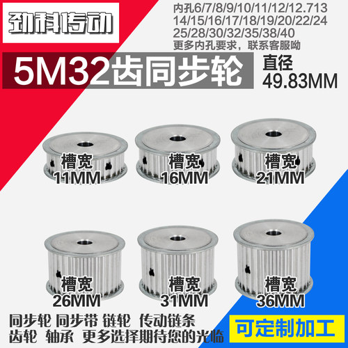 af同步轮htd5m32齿槽JINKE