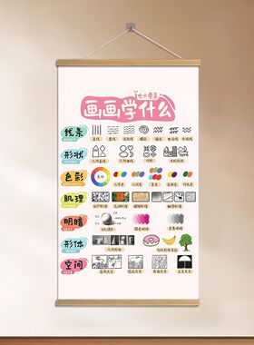 画画学什么艺术生美术馆儿童绘画基础学习宣传海报竖版挂画挂墙