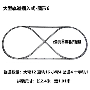 奋发轨道小火车玩具仿真火车配件火车头轨道火车站场景扩充包配件
