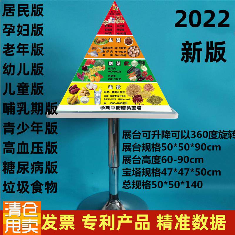 2022版d膳食宝塔中国居民膳食平衡宝塔模型婴儿孕妇老年人食物模