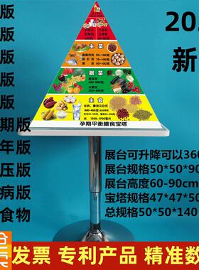 2022版d膳食宝塔中国居民膳食平衡宝塔模型婴儿孕妇老年人食物模