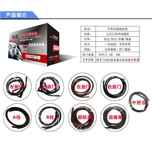 魏派VV5S VV6 VV7C VV7S/p8汽车密封条车门隔音后备箱防尘改装B柱