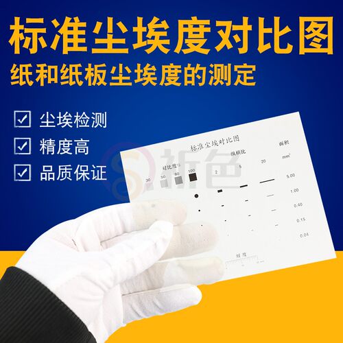乘乙尘埃度标准对比图
