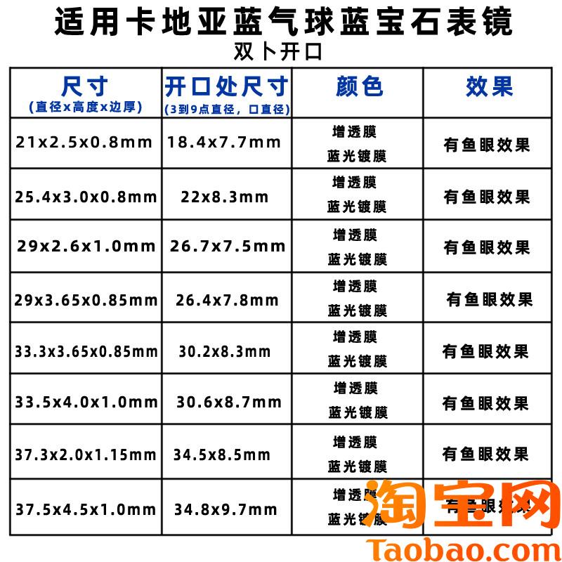 原装适用防刮蓝宝石卡地亚蓝气球鱼眼333642盘男女手表玻璃镜面