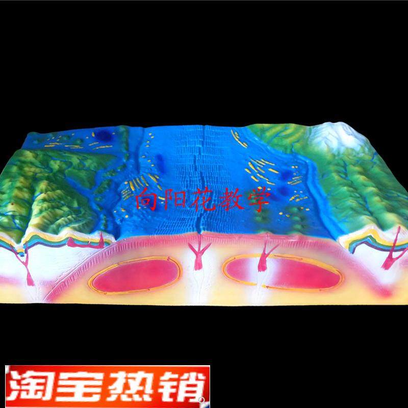 向阳花板块构造及地表形G态模型厂家直销包邮