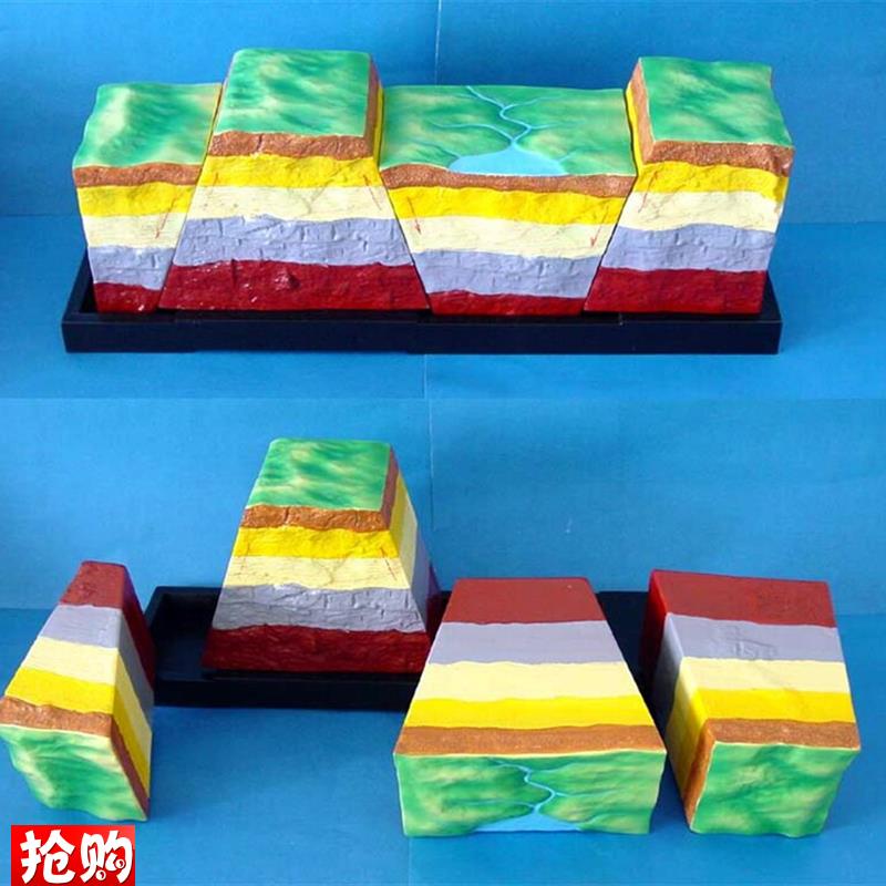 地质地貌模型断裂构造及地堑地垒发育模型M中学教学地理教具模型