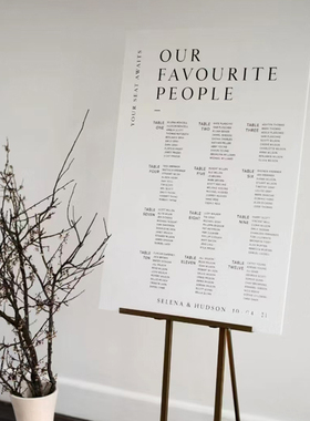 婚礼宴会席位表seating chart订婚生日开业宴请席位表户外座位牌