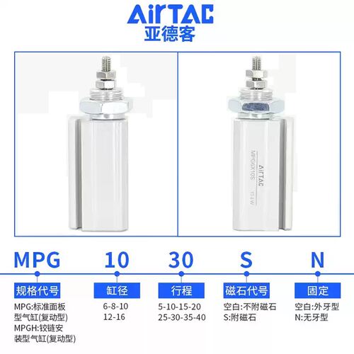 面板安装微型迷你小气缸M