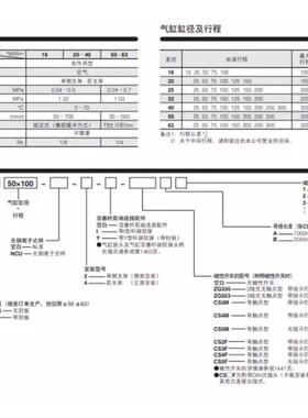 KOGANEI小金井方头气缸DAB20 40 32 25*30*40*50*75*80-2-4 DABC