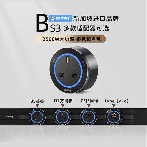 eubiq轨道插座适配器系列