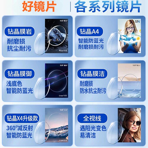 法国牌 近视超薄非球面镜片钻晶膜岩膜致膜洁防蓝光A4全视线变色