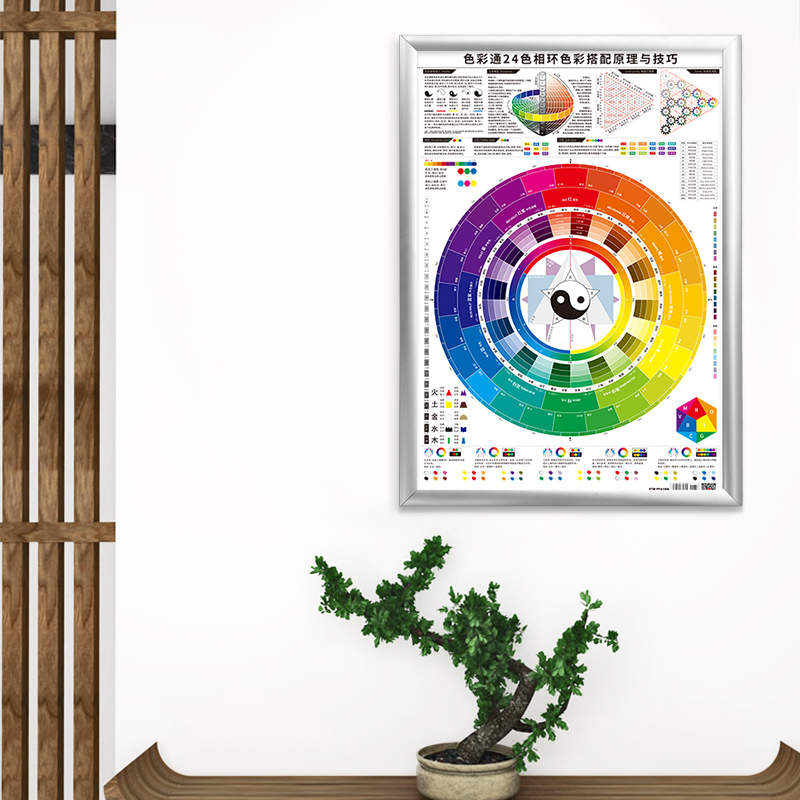 平面设计师服装搭配色彩学习工具