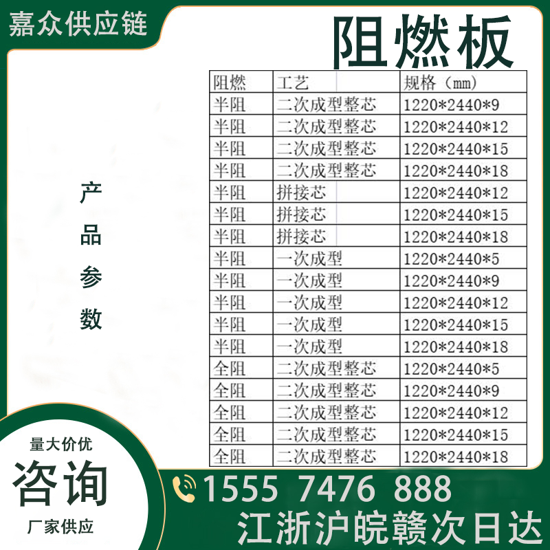 阻燃板防火胶合板多层拼接杨木芯吊顶隔墙防火夹层用9-18厘全规格