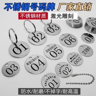 不锈钢金属号码牌数字吊牌幼儿园水杯水表编号钥匙牌标识铭牌定制