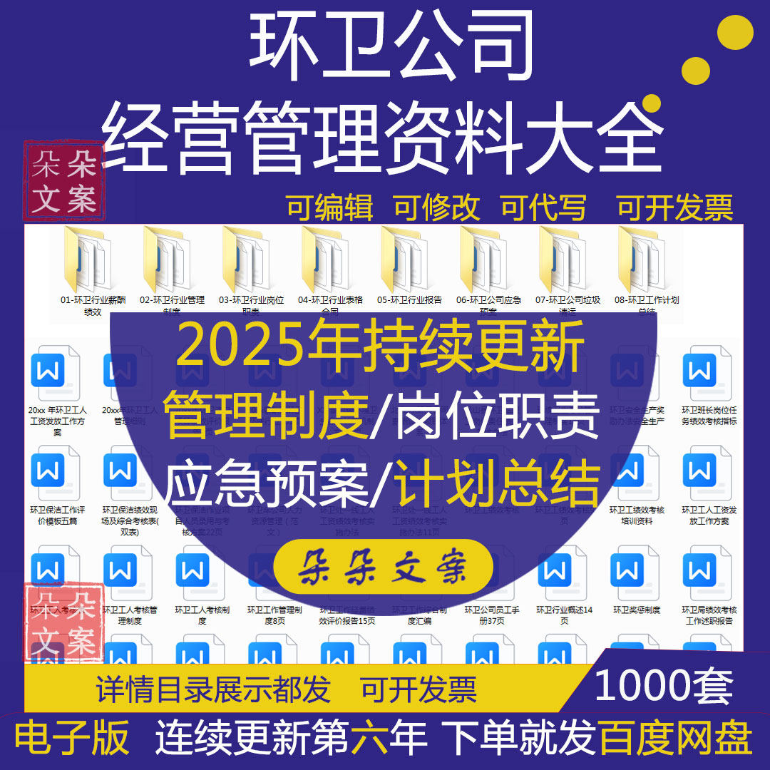 环卫公司经营管理制度薪酬绩效岗位职责培训防汛安全生产应急预案