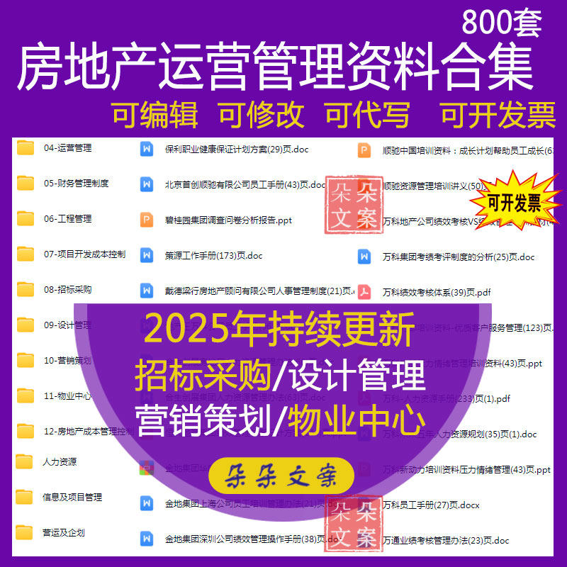 房地产运营财务招标采购管理制度成本控制案例及营销策划方案资料