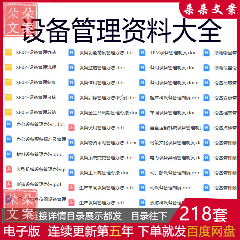 设备管理资料大全办公设备配备标准工程部设备管理流程及考核细则