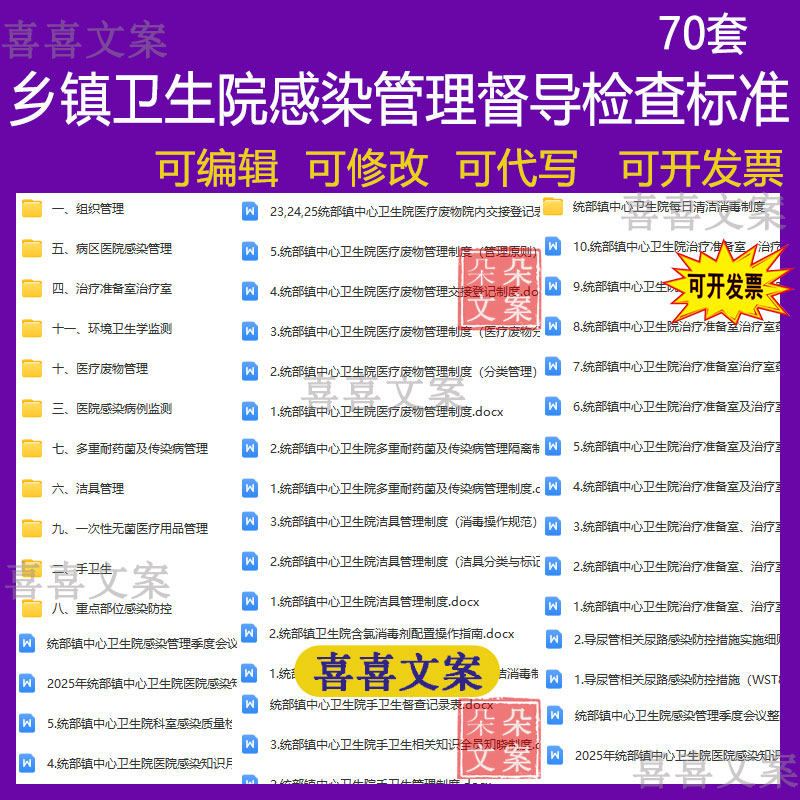 乡镇卫生院感染管理督导检查标准医疗废物手卫生感染暴发管理制度