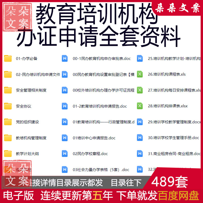 教育培训机构学校申请文件报告管理申办许可民办资质材料表格模板
