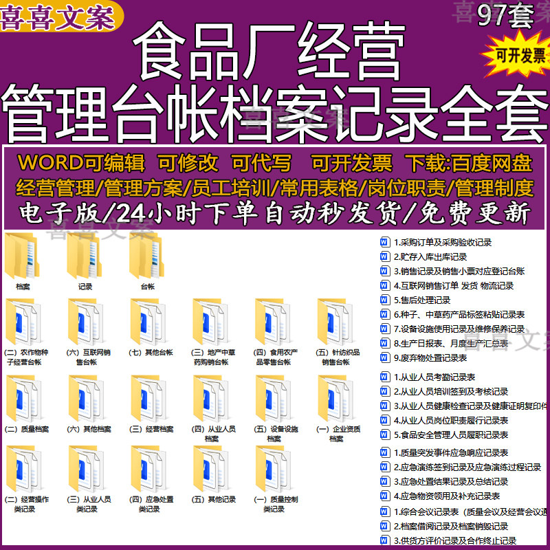 食品生产销售公司食品厂经营管理制度质量手册及台帐档案记录全套