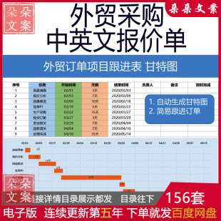 外贸采购中英文报价单外贸业务员绩效考核表进口报关单格式范例