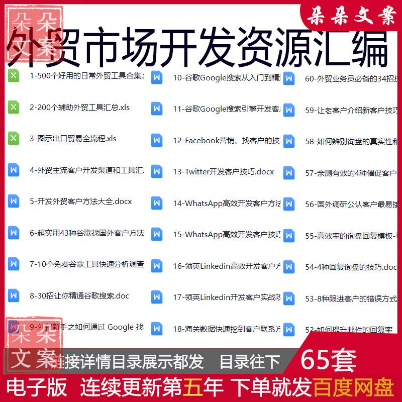 外贸市场开发资源汇编39-96封供外贸业务学习英文书信开发信模板