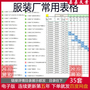制衣厂服装厂制单生产工艺表及成本核算表格生产计划自动排单表