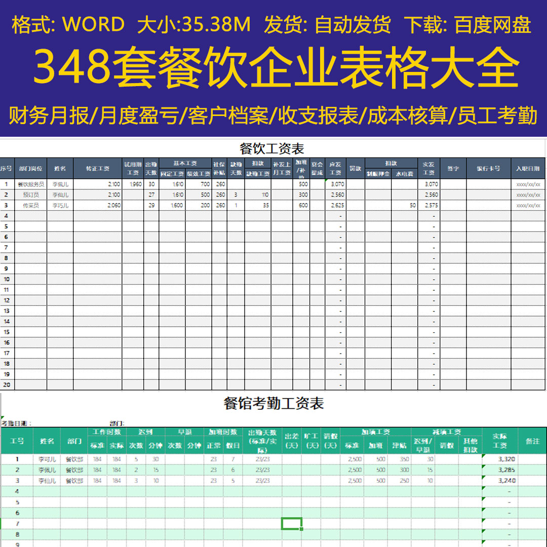 餐饮酒店门店经营月度盈亏表业绩收支工资统计利润日报表记账本