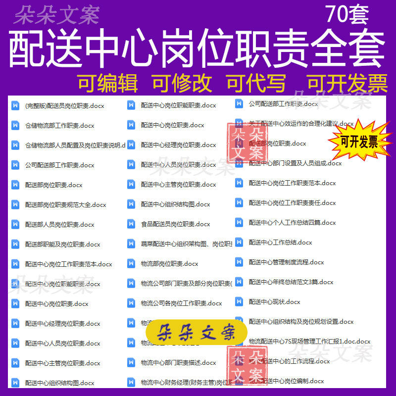 配送中心财务配送员岗位职责蔬菜配送中心组织架构图岗位职责薪酬
