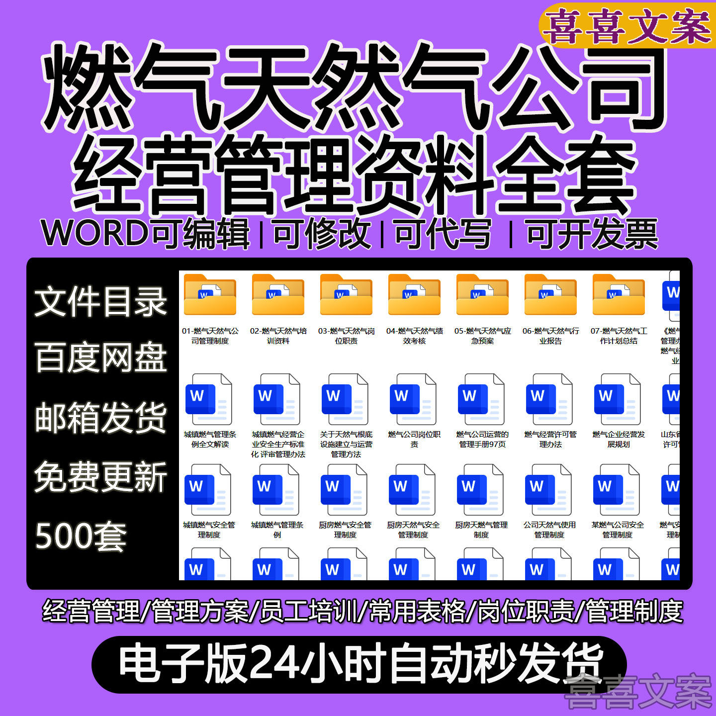 燃气天然气公司管理制度岗位绩效计划总结及消防安全培训应急预案