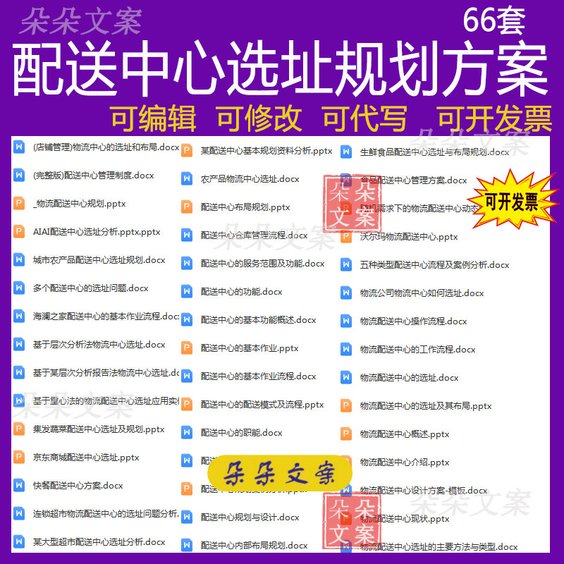 物流配送中心选址规划组织结构图及操作流程食品配送中心管理方案
