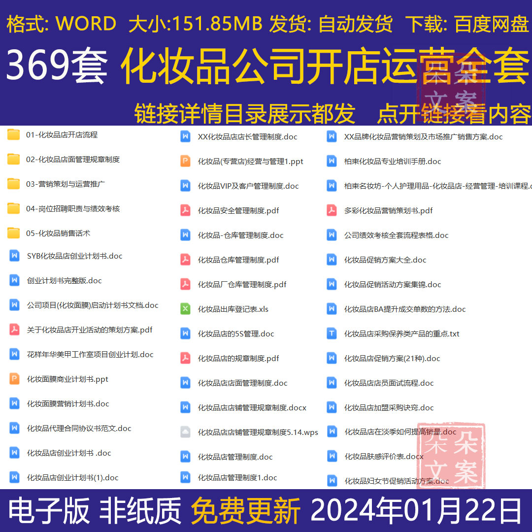 2026化妆护肤品门店员工管理制度职责绩效考核流程及营销策划方案