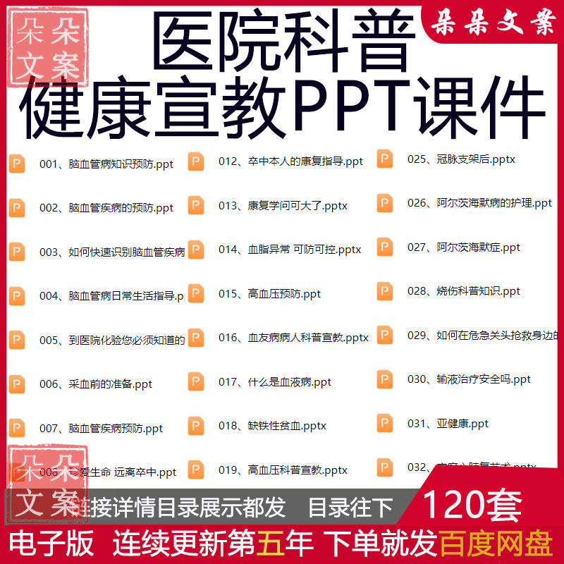 医院科普健康宣教PPT课脑血管知识预防高血压护理手卫生消毒隔离
