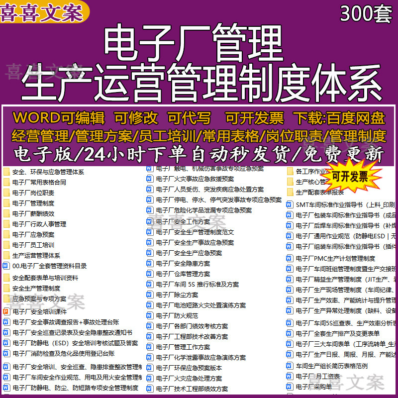 电子厂生产计划现场精益厂区6S现场行政薪酬核算绩效考评管理制度