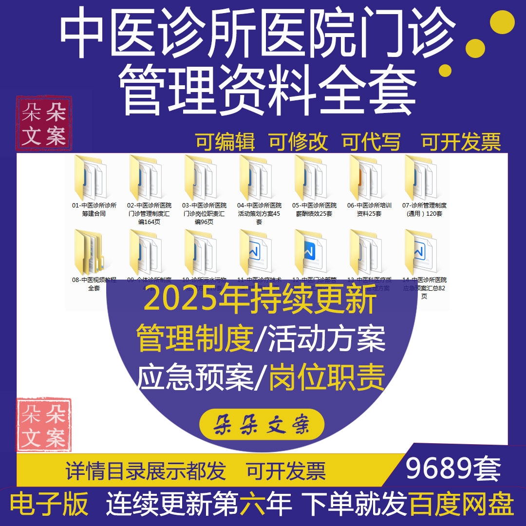 中医诊所医院门诊管理资料全套管理制度岗位职责薪酬活动策划方案