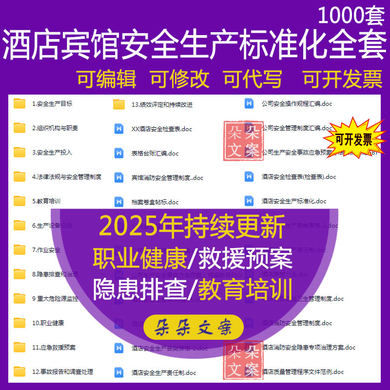 酒店宾馆安全生产标准化全套资料应急预案管理制度台账电子版资料