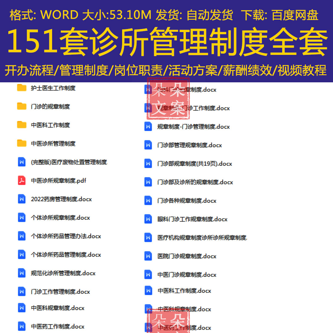 中医诊所医疗质量安全管理制度及门诊部管理规章制度护士工作制度