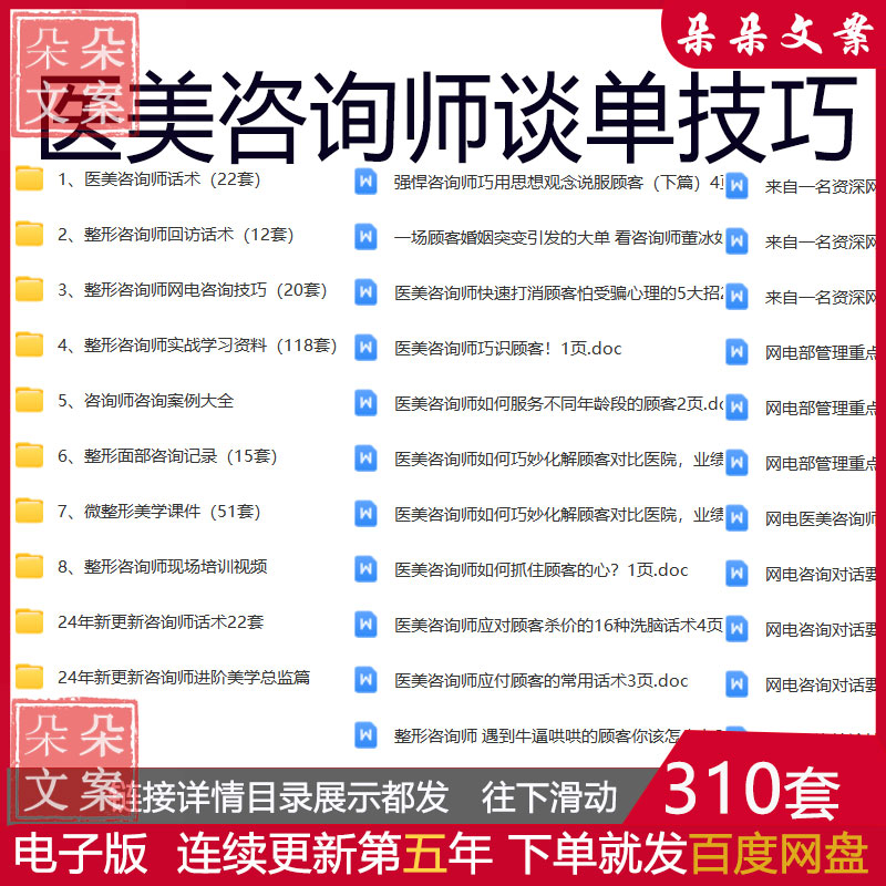 医美咨询师话术整形咨询师回访话术整形咨询师现场培训视频ppt