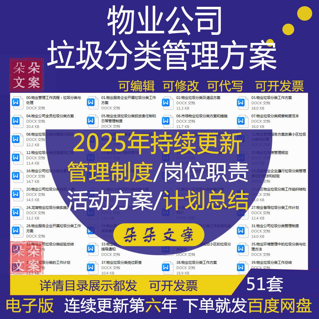 物业垃圾分类管理制度岗位职责宣传活动方案培训计划及清运方案