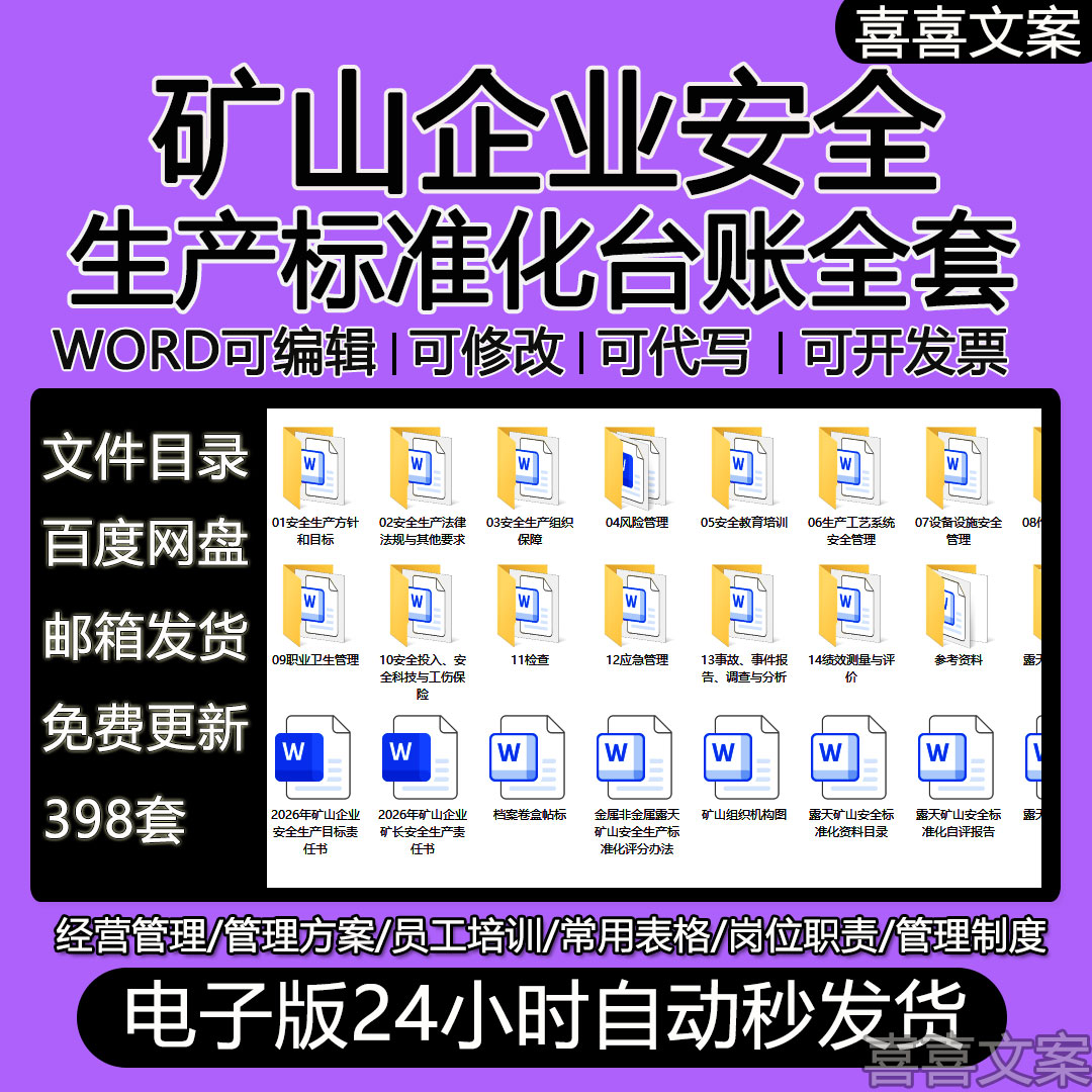 矿山企业安全生产标准化全套管理制度应急预案及消防档案台账资料