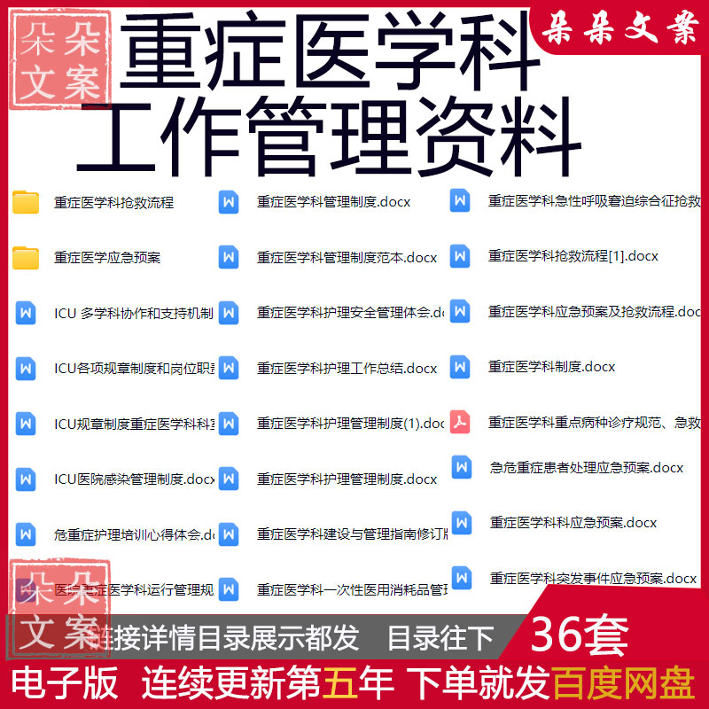重症医学科工作管理诊疗规范及流程图急危重症患者处理应急预案