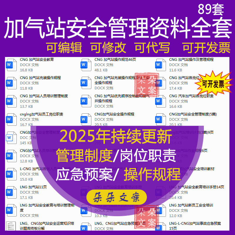 LNG加气站CNG加气站安全管理制度教育培训及岗位职责操作规程预案