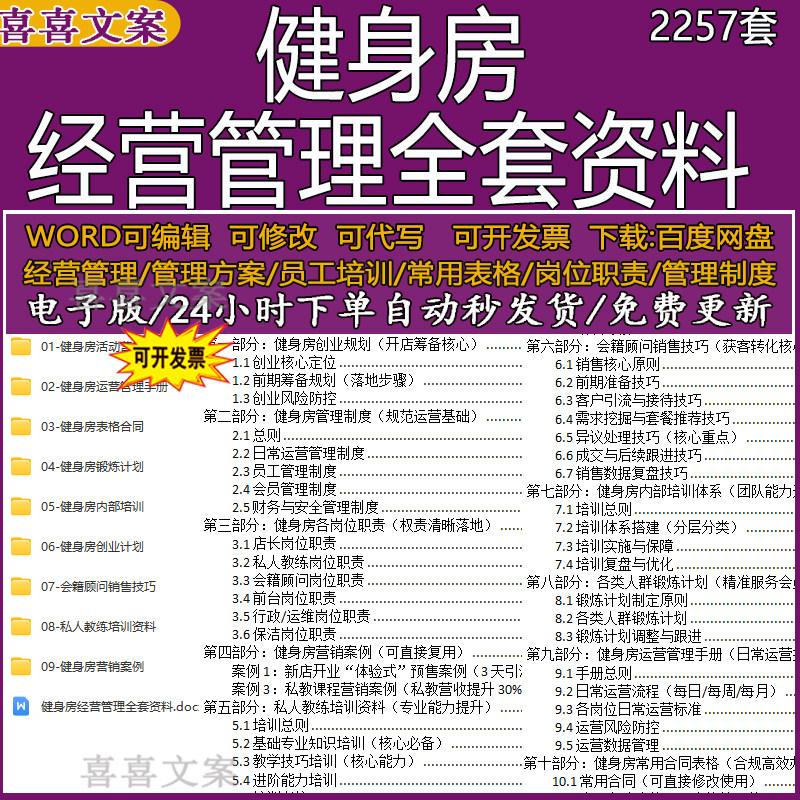 健身房店长私人教练会籍顾问管理制度岗位职责教学培训及锻炼计划