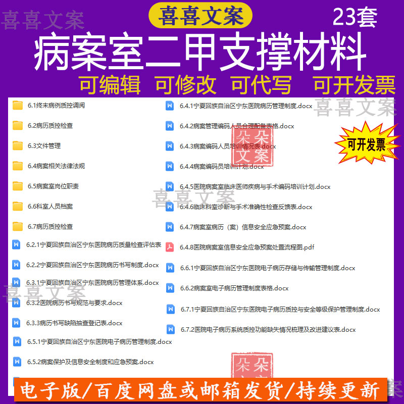 病案室二甲支撑材料病历管理制度岗位职责应急预案及质控检查表格