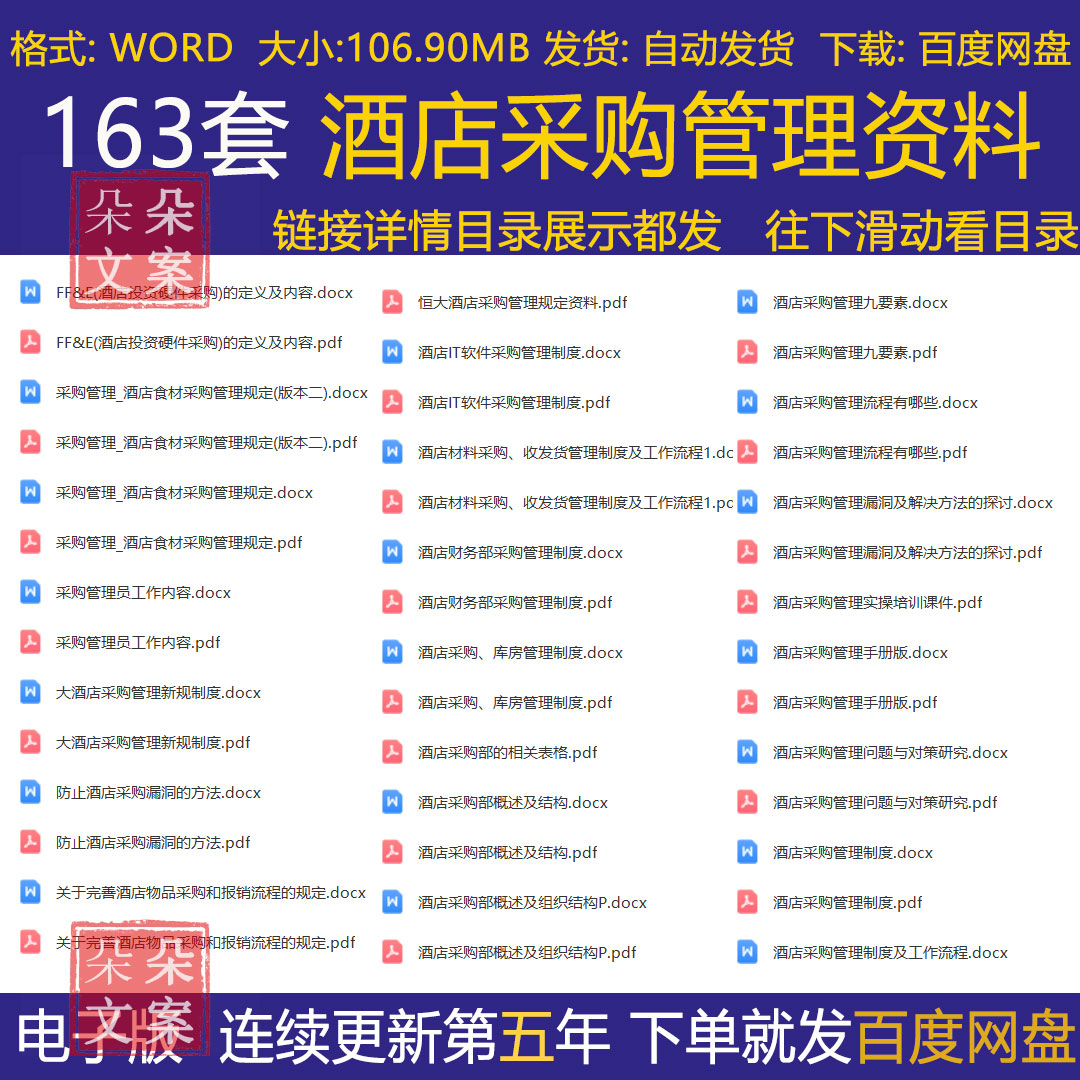 酒店采购部成本控制食材采购收发货库房管理制度工作计划总结流程