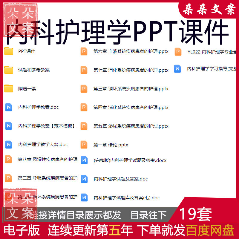 内科护理学全套ppt课泌尿消化血液循环呼吸系统疾病患者学习指导