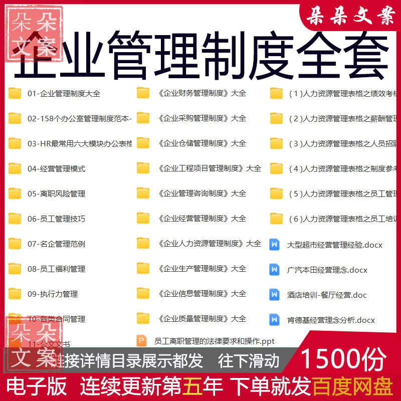 企业员工财务采购仓储工程项目管理咨询生产质量信息管理制度全套