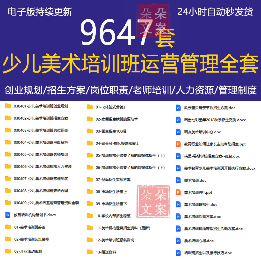 少儿美术培训班学校辅导班招生方案话术表格制度运营管理全套